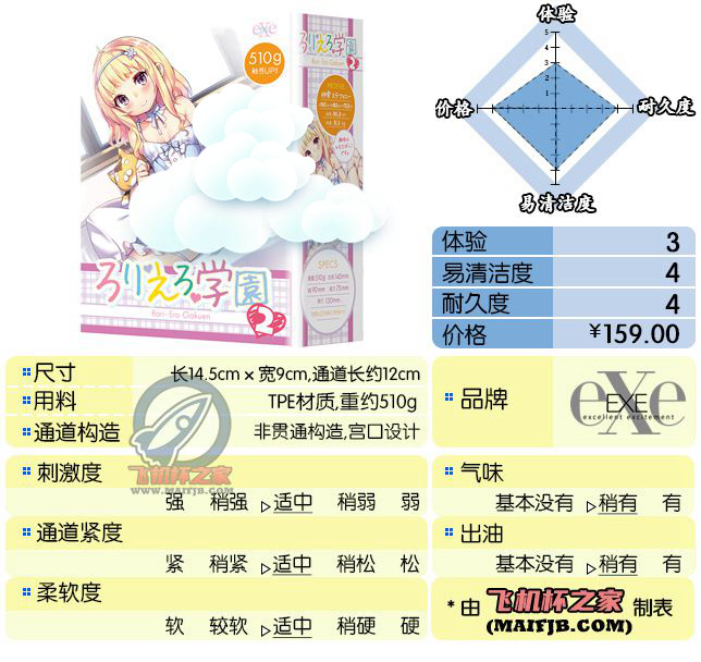“金发紫瞳似含羞，衣衫半掩曲通幽。”— 光光学园2 柔软版（中低刺激）评测|蜜壶屋
