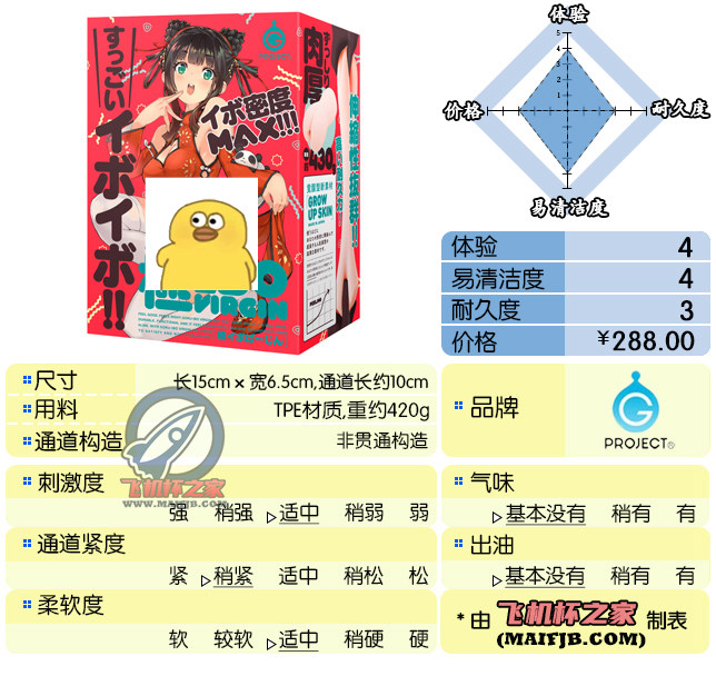 “不会物理的蠕虫怪不是一个好旗袍娘（大雾）”— 旗袍娘（中刺激）评测|蜜壶屋