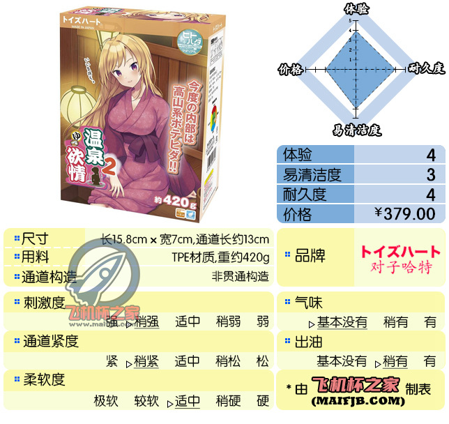 “贴上秋膘的温暖欲情二代目 ”— 温泉欲情2代（中高刺激）评测|蜜壶屋
