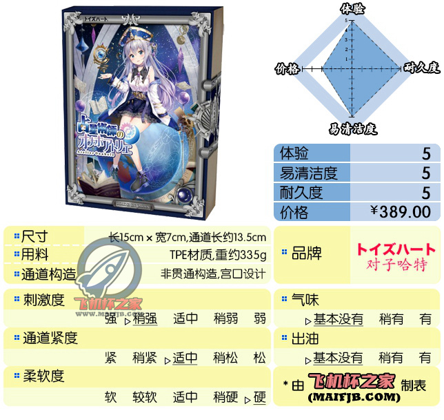 “旋转才是星体的奥义！！ ”— 占星术师（中高刺激）评测|蜜壶屋