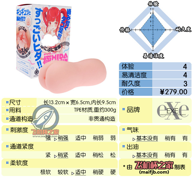 “人活着就是为了魔物娘！”— 章鱼娘评测|蜜壶屋