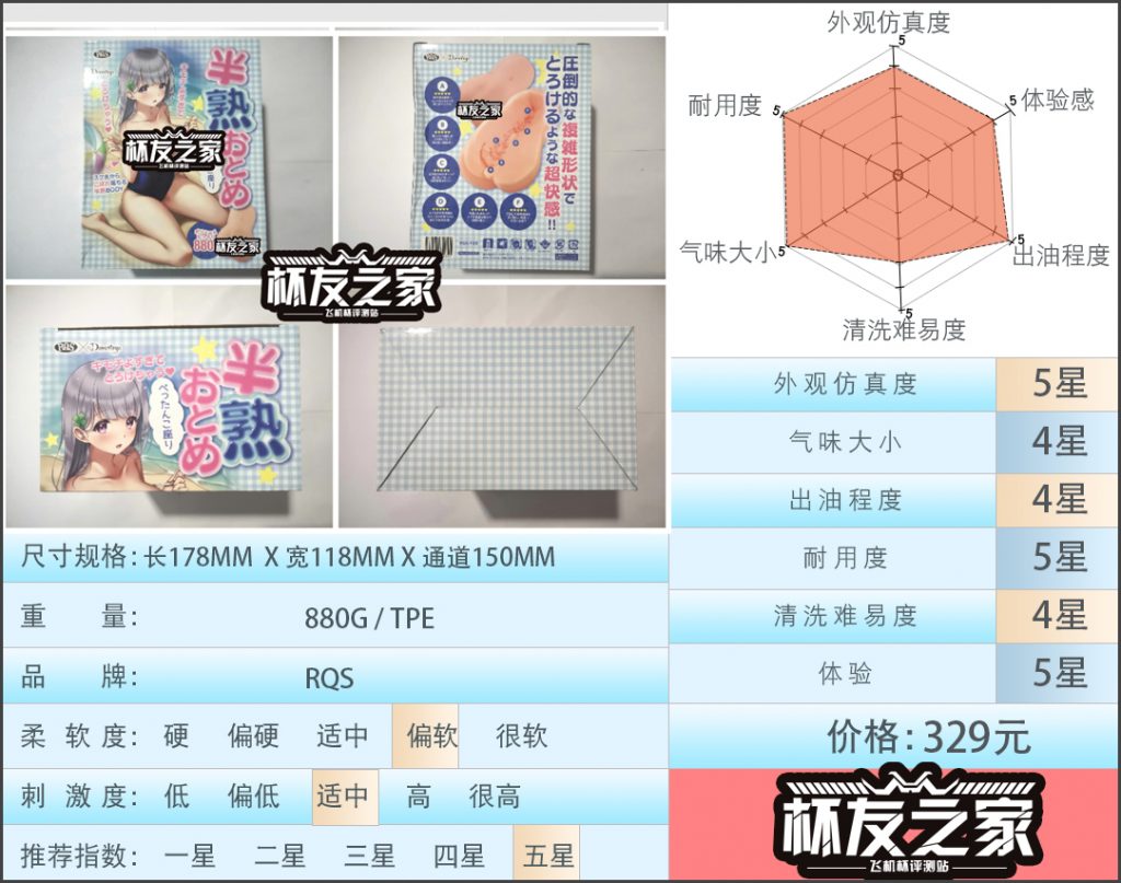 “温柔姐姐的包容”rqs半熟乙女（中高刺激）测评/5星推荐[db:副标题]|蜜壶屋