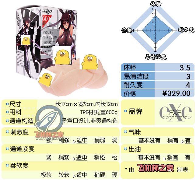 “雪风、不知火，我全都要！”— EXE对魔忍 水城不知火（中刺激）评测 – ¥200-400区间 – 3星半推荐|蜜壶屋