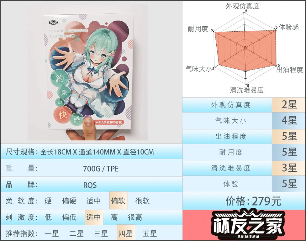“经典延续,百变女神” RQS约束快感二代评测 /四星推荐[db:副标题]|蜜壶屋