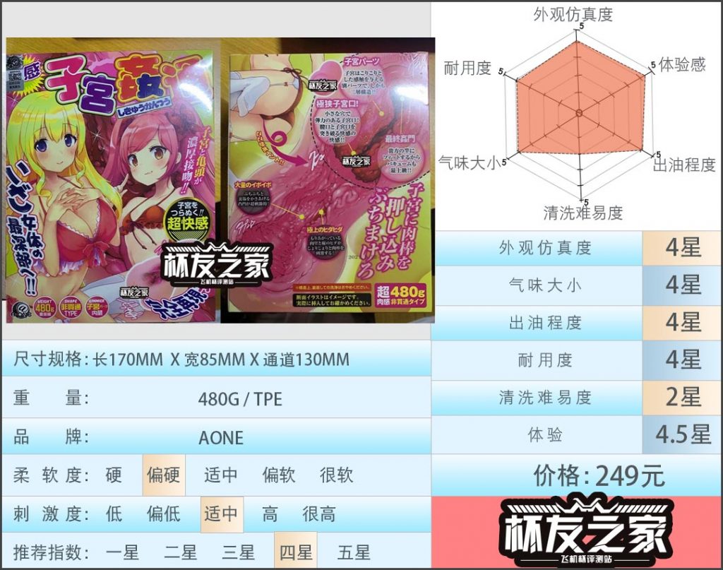 “最强宫感？”AONE子宫娘（中等刺激）评测/四星推荐[db:副标题]|蜜壶屋