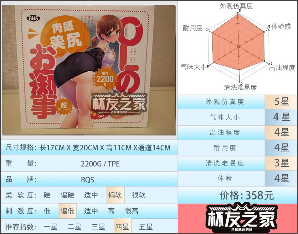 RQS OL美臀飞机杯评测[db:副标题]|蜜壶屋